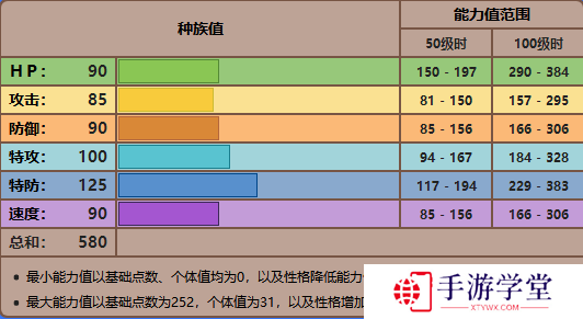 精灵宝可梦剑盾