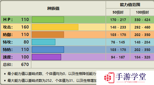 精灵宝可梦剑盾