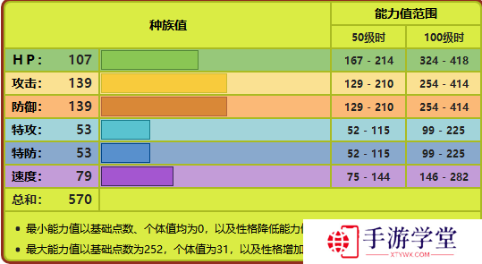 精灵宝可梦剑盾