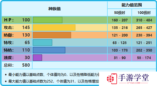 精灵宝可梦剑盾