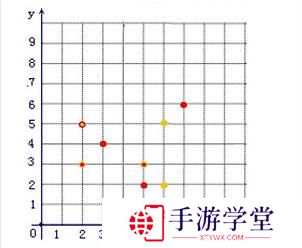 Crimaster犯罪大师