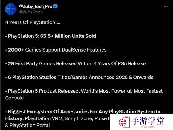 PS5发售已四年！博主总结里程碑：全球最强大的主机